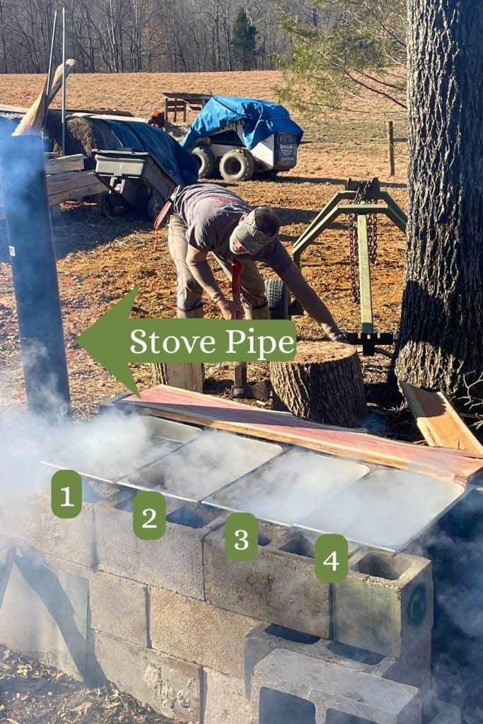 4-pan evaportor system numbered and labeled